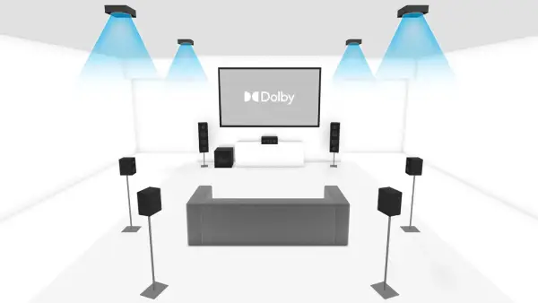 flat screen home theatre torbay Custom home theatre setup with large flat screen TV and surround sound system in a Torbay home